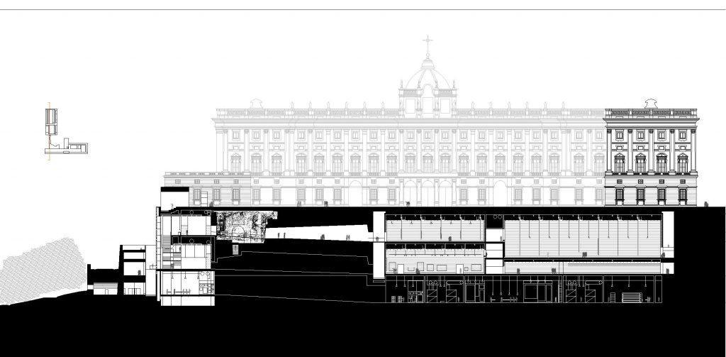 Museo de Las Colecciones Reales, Madrid